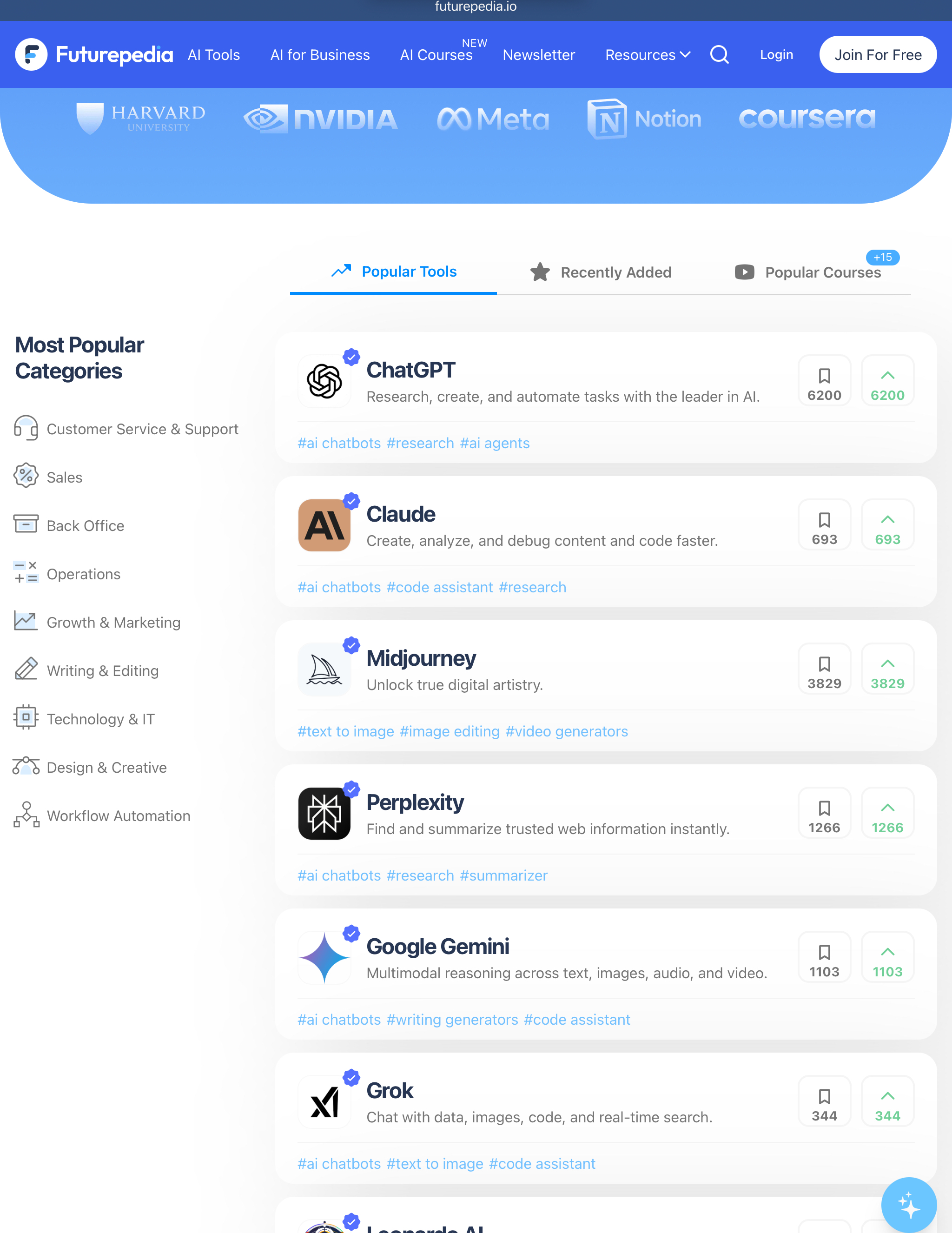 Futurepedia
